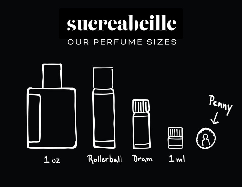 actual size perfume sizes chart